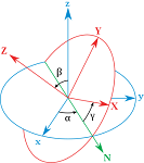 2: Lagrangian Analytical Mechanics