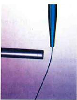 Water flowing out of a glass pipette changes its course when a charged rod is brought close to it.