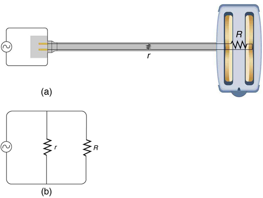 A parte a mostra uma torradeira elétrica de capital de resistência R conectada a uma fonte de tensão A C. Os fios usados para conectar a torradeira à fonte de alimentação estão desgastados em um único local, permitindo que eles entrem em contato com um caminho indesejado de menor resistência, simbolizado por r minúsculo. A parte b da figura representa o diagrama de circuito para a conexão elétrica descrito na parte a. A fonte de tensão é conectada a dois caminhos em paralelo: a torradeira com maiúsculo de resistência R e o indesejado caminho de resistência inferior, simbolizado por r minúsculo.