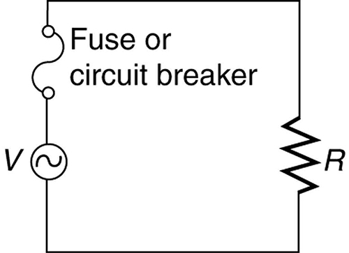 O diagrama mostra um circuito elétrico com uma fonte de tensão A C, um fusível ou disjuntor e uma resistência R, todos conectados em série para formar um circuito fechado.