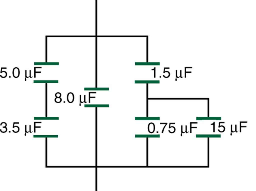 A figura mostra um circuito que é uma combinação de conexões em série e paralelas de capacitores. À esquerda do circuito está um capacitor de microfarad zero de cinco pontos em série com um capacitor de três pontos e cinco microfarad. No meio está um capacitor de microfarad zero de oito pontos. À direita, um capacitor de zero ponto sete e cinco microfarad está em paralelo com um capacitor de quinze microfarad e, juntos, eles estão em série com um capacitor de microfarad de um ponto cinco. Ao todo, o sistema de capacitores à esquerda, o capacitor no meio e o sistema de capacitores à direita estão conectados em paralelo.