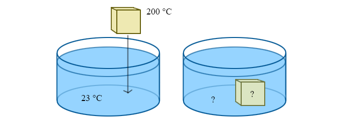 Prototypical-Process-numbers.png