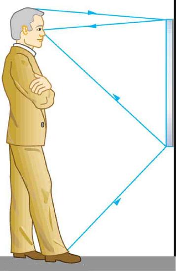 A man standing in front of a mirror on a wall at a distance of several feet. The mirror’s top is at eye level, but its bottom is only waist high. Arrows illustrate how the man can see his reflection from head to toe in the mirror.