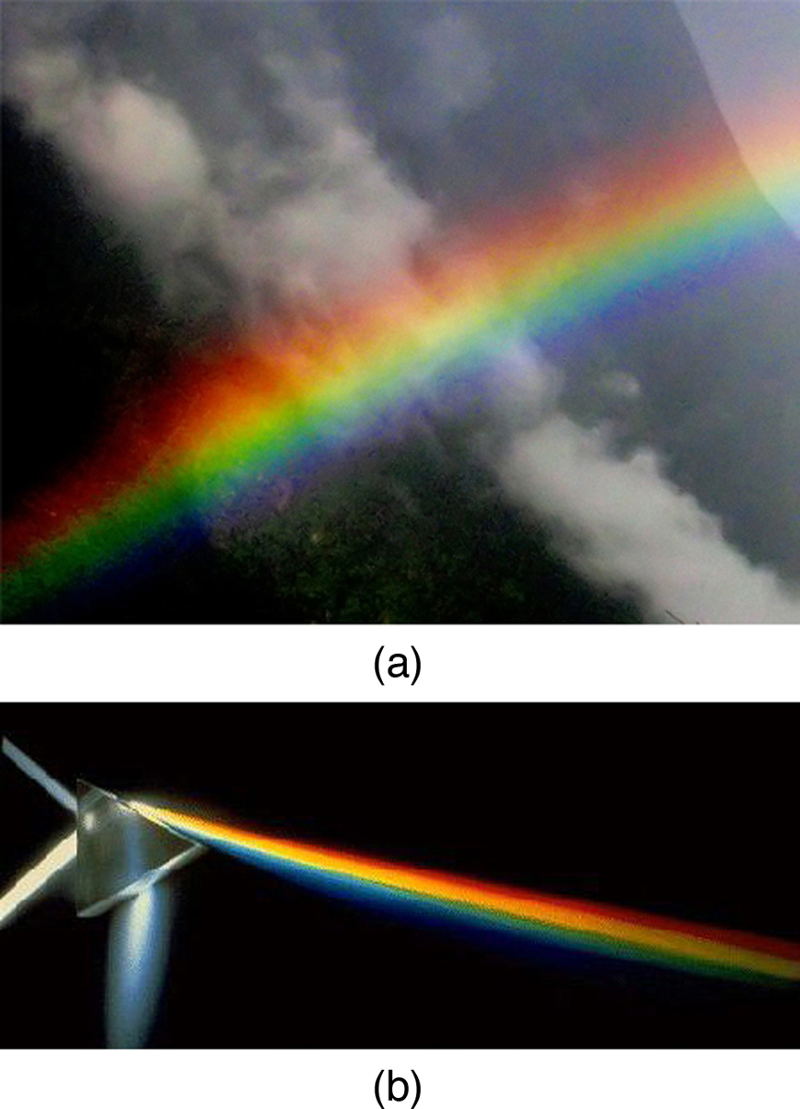 A parte a desta figura mostra as cores produzidas por um arco-íris. A parte b mostra as cores produzidas por um prisma.