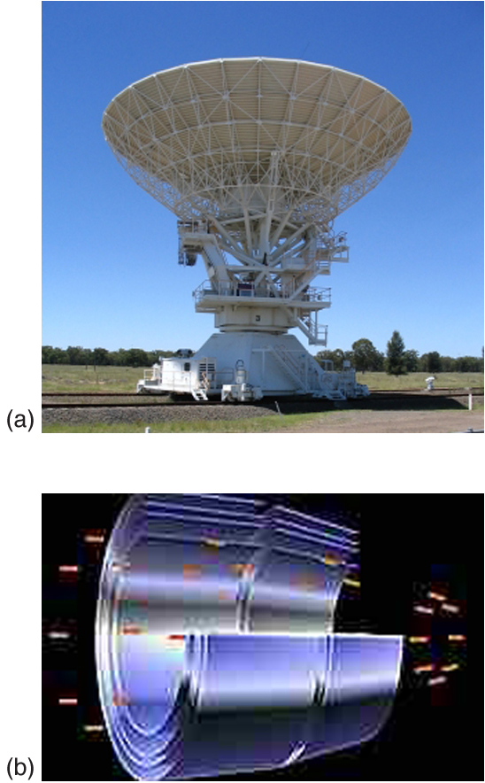 A imagem a é uma fotografia de uma das antenas do Australia Telescope Compact Array. A imagem b é um diagrama recortado que mostra 4 conjuntos aninhados de espelhos rígidos de raios-X do observatório de raios-X Chandra.