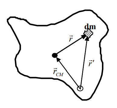 Figure 33.PNG