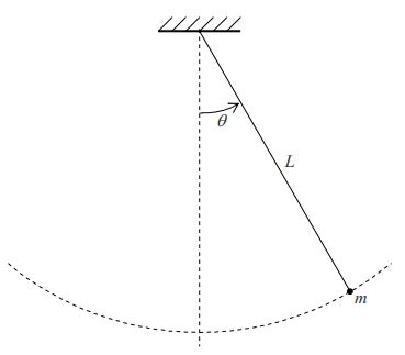 Pendulo de Newton  Algo de educación en tema de #Fisica Péndulo