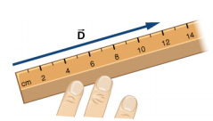 Une règle est illustrée, la distance étant mesurée en centimètres. Un vecteur est représenté par une flèche parallèle à la règle, s'étendant de son extrémité à 0 cm à 12 cm, et est étiqueté en tant que vecteur D.