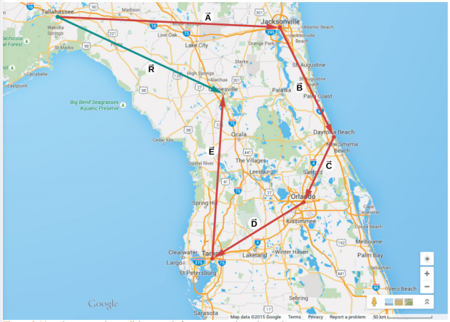 Um mapa da Flórida com os seguintes vetores mostrados em vermelho: Vetor A de Tallahassee a Jacksonville, quase a oeste. Vetor B de Jacksonville a Daytona Beach, sudeste. Vetor C de Daytona Beach a Orlando, sudoeste. Vetor D de Orlando a Tampa, sudoeste (mas menos vertical que o vetor C). Vetor E de Tampa a Gainesville, um pouco a leste do norte. O vetor R de Tallahassee a Gainsville é mostrado como uma seta verde.