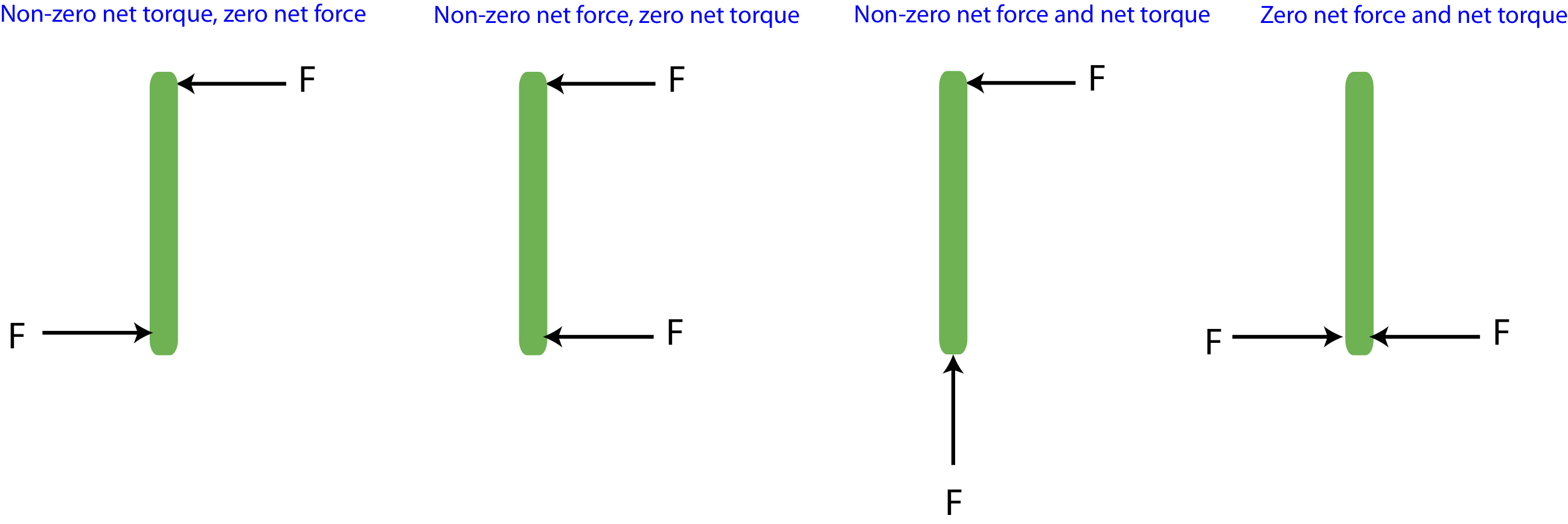torque-force-net.png