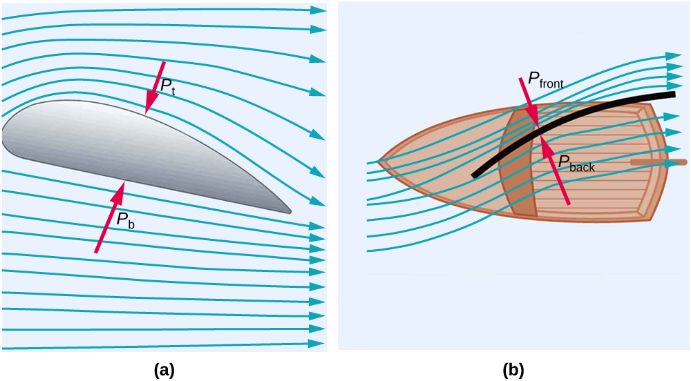 fig-ch01_patchfile_01.jpg