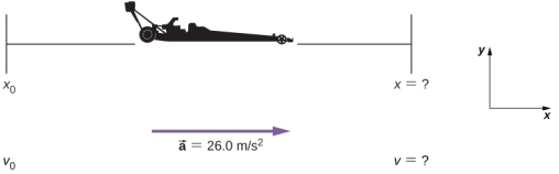 该图显示了加速度为每秒 26 米的赛车。