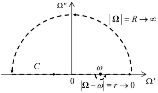 Screen Shot 2022-02-15 at 3.02.25 PM.png