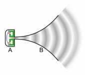 9: Loudspeaker Impedance Magnitude