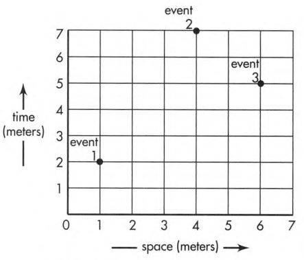 fig-ch01_patchfile_01.jpg