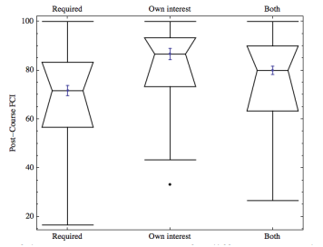 PED P131F12MotGr12 FIG 4.png