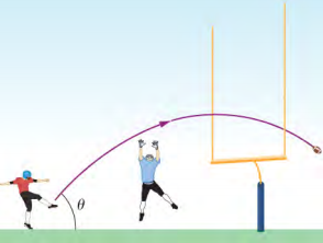 La trajectoire parabolique d'un ballon de football est montrée. Un joueur le lance vers le haut et vers la droite à un angle de thêta par rapport à l'horizontale. Un autre joueur à sa droite saute mais n'atteint pas tout à fait la trajectoire. La trajectoire passe par les poteaux de but situés à la droite des deux joueurs.
