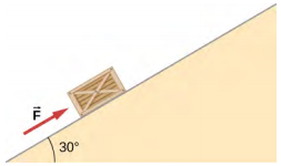 Figure shows an object on a slope of 30 degrees. An arrow pointing up and parallel to the slope is labeled F.