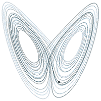 A_Trajectory_Through_Phase_Space_in_a_Lorenz_Attractor.gif
