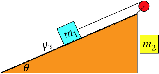 inclined_plane_with_pulley_and_friction.png
