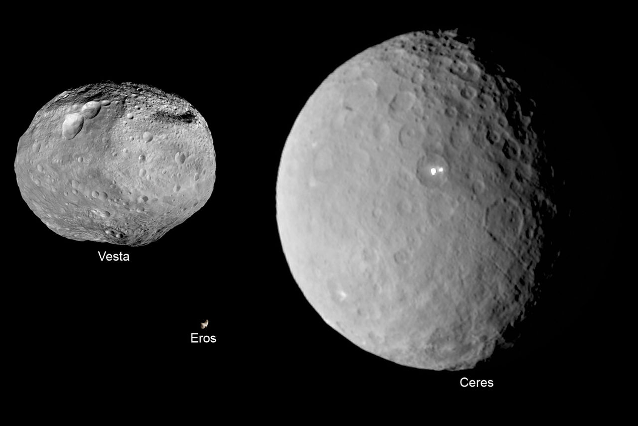 Image of the size comparison of the asteroids are Ceres, Vesta, and Eros.