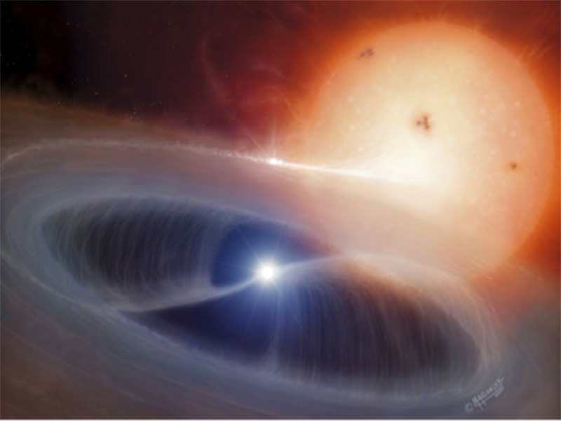 Image of White Dwarf surrounded by its accretion disk. The star being cannibalized is in the upper right. Note the differences between the White Dwarf’s and the star’s color and size.