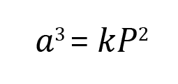 Image of Kepler's third law in an equation. A to the third power equals k multiplied by p to the second power.
