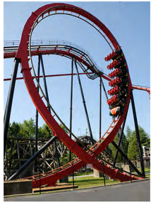 A photo of a roller coaster with a vertical loop. The loop has a tighter curvature at the top than at the bottom, making an inverted teardrop shape.