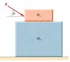 Rectangular block M sub 2 is on a horizontal surface. Rectangular block M sub 1 is on top of block M sub 2. A force F pushes on block M sub 1. Force F is directed down and to the right, at a angle theta to the horizontal.