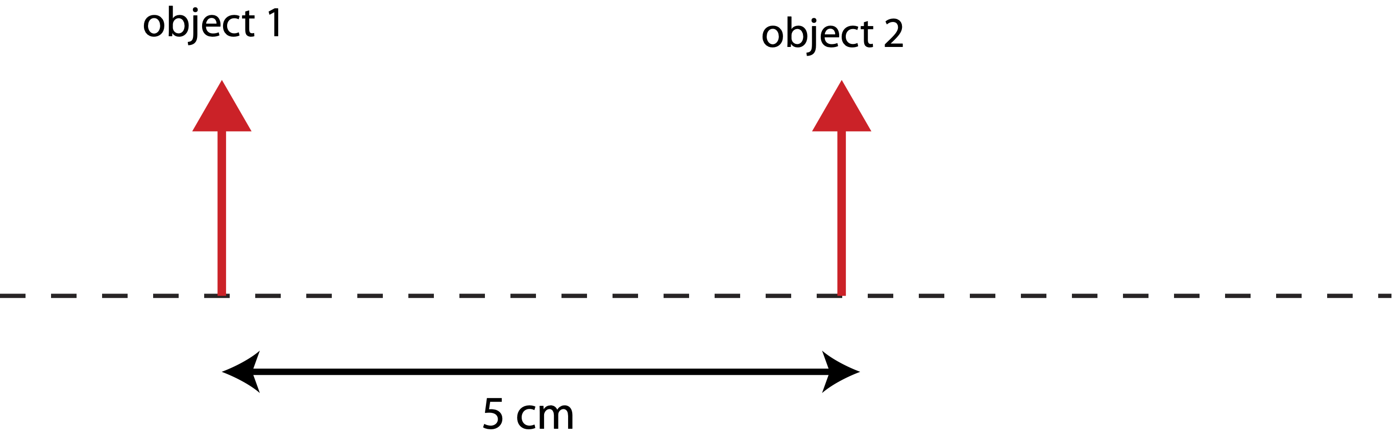 11-5-Ex2-two-objects.png