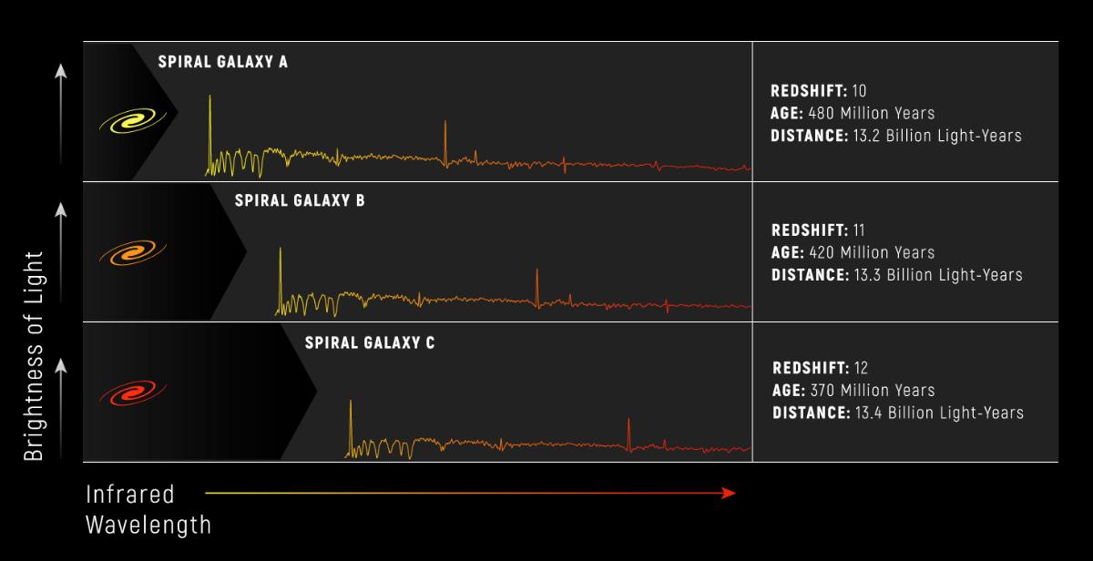 simulated-galaxy-spectrum.jpeg