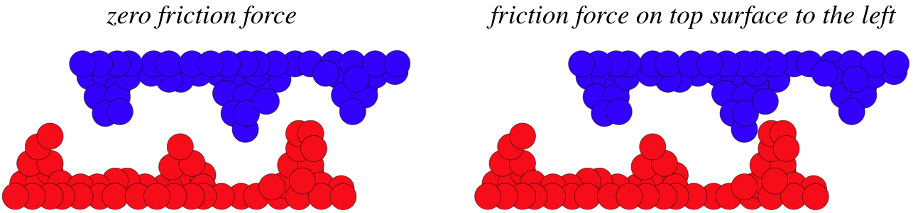 friction_force.png