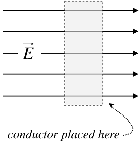 11-4-conductor_in_field_1.png
