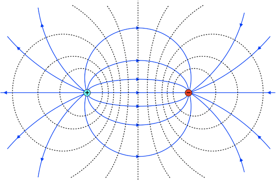 11-5-dipole field.png
