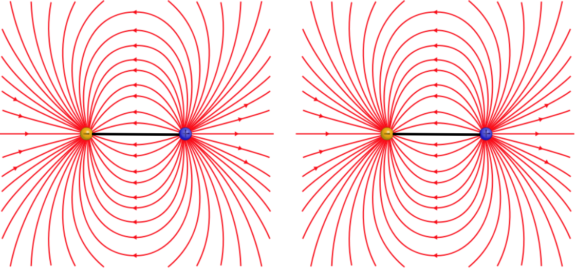 11-6-dipole_attraction.png