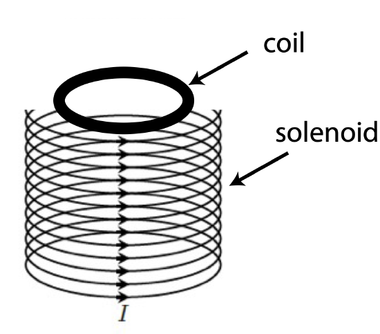 11-8.solenoid.png