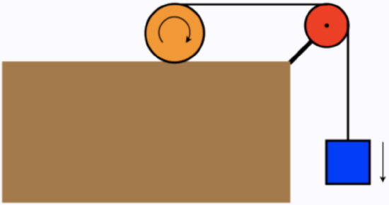 equilibrium of rigid bodies solved problems block_pulls_rolling_spool.png