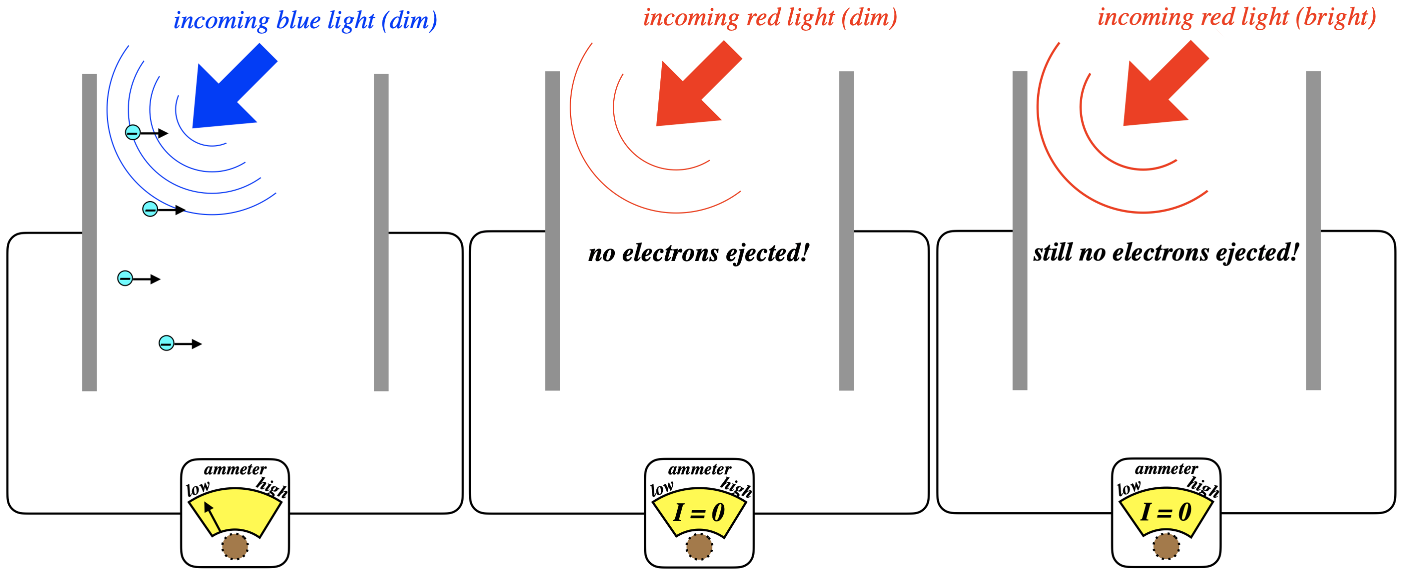 photoelectric_effect_2.png