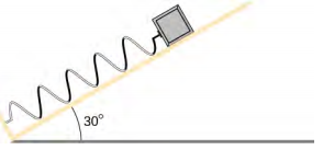 该图显示了一个与水平方向成了 30 度的斜坡。 弹簧位于坡道上，靠近其底部。 弹簧的下端连接到坡道上。 弹簧的上端连接到一个方块上。 方块位于坡道表面。