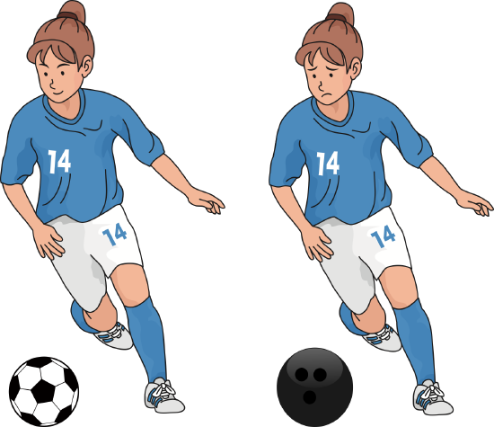 The Figure shows two instances of a soccer player about to dribble with a ball. In the first instance, the ball is a soccer ball of mass m1 and in the second instance, the ball is a bowling ball of mass m2.