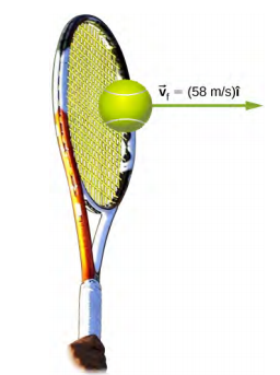 A tennis ball leaves the racket with velocity v sub f equals 58 meters per second i hat which points horizontally to the right.