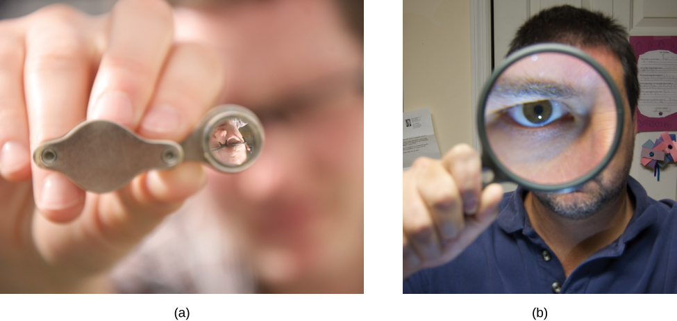 A figura a mostra um homem segurando uma lente, com uma pequena imagem invertida de seu rosto visível nela. A Figura b mostra um homem segurando uma lente com uma imagem ampliada de seu olho visível nela.