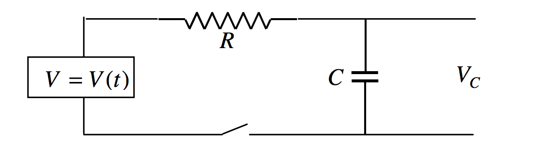 5 19 Charging A Capacitor Through A Resistor Physics Libretexts