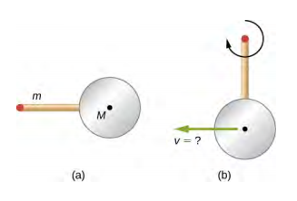 A Figura A mostra um bastão fino preso à borda de um disco de metal. A Figura B mostra um bastão fino que é preso à borda de um disco de metal e gira em torno de um eixo horizontal através da outra extremidade.