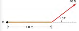 Figure shows a rod that is 4 m long. A force of 40 N is applied at one end of the rod under the 37 degree angle.
