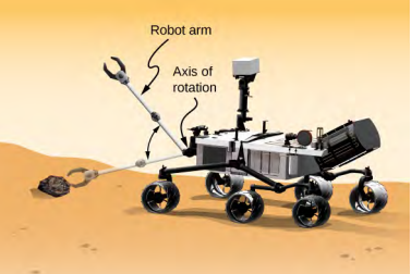 火星探测器的插图。 末端有爪子的手臂从漫游者的一端延伸，可以上下旋转以捡起石头。 旋转轴是机器人手臂连接到漫游者的点。