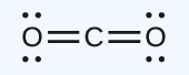 A Lewis structure shows a carbon atom double bonded on both the left and right sides to oxygen atoms