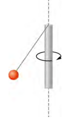 A vertical rod is spinning on its axis. A string is attached to the top of the rod at one end and a ball at the other end. The string hangs down at an angle from the rod.