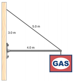 A figura é um desenho esquemático de uma placa pendurada na extremidade de um suporte uniforme. O suporte tem 4,0 m de comprimento e é suportado por um cabo de 5,0 m de comprimento amarrado à parede em um ponto 3,0 m acima da extremidade esquerda do suporte.
