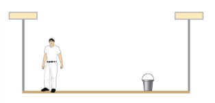 人物是一张示意图，描绘了一个人站在脚手架的左侧，水桶放在脚手架的右侧。
